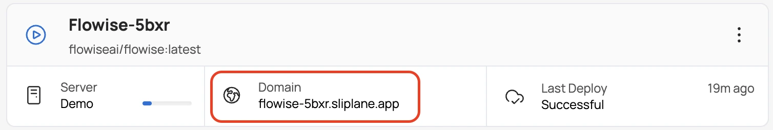 Sliplane service domain